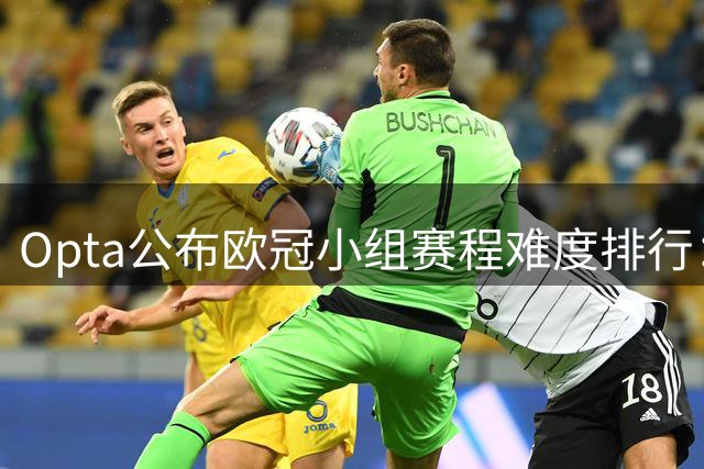 Opta公布欧冠小组赛程难度排行：沙巴巴库居首